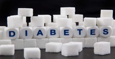 Diabetes: Causes, Symptoms & treatments